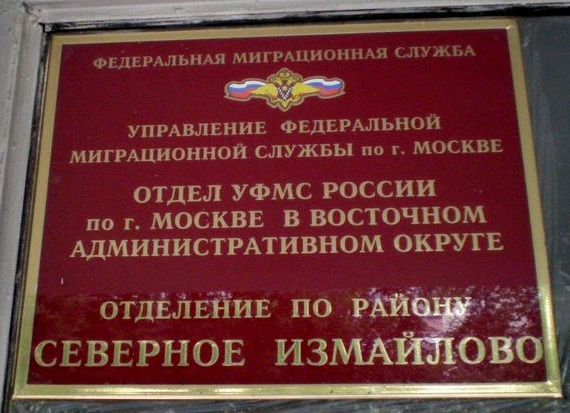 прописка в Вятских Полянах